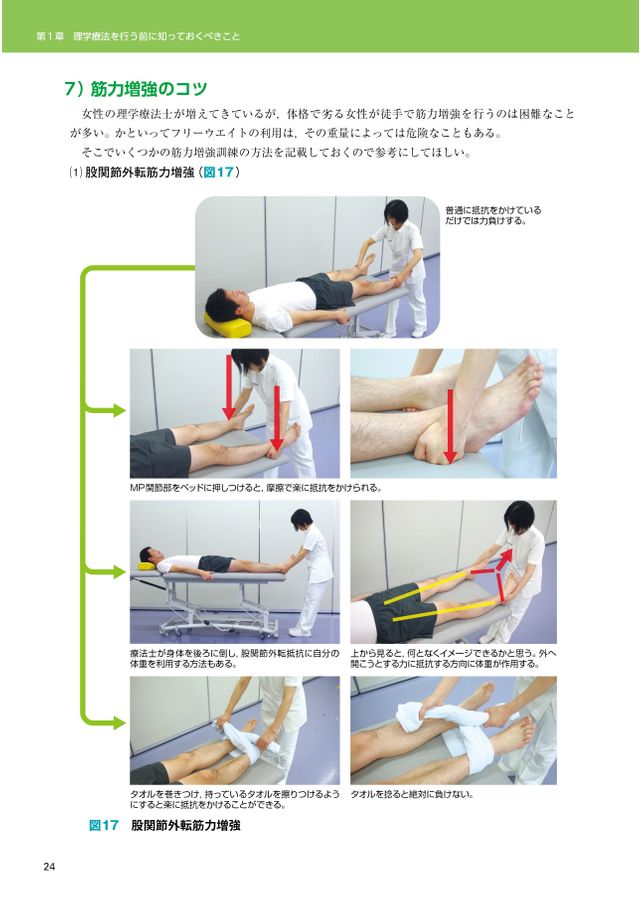 タオル 療法 トップ